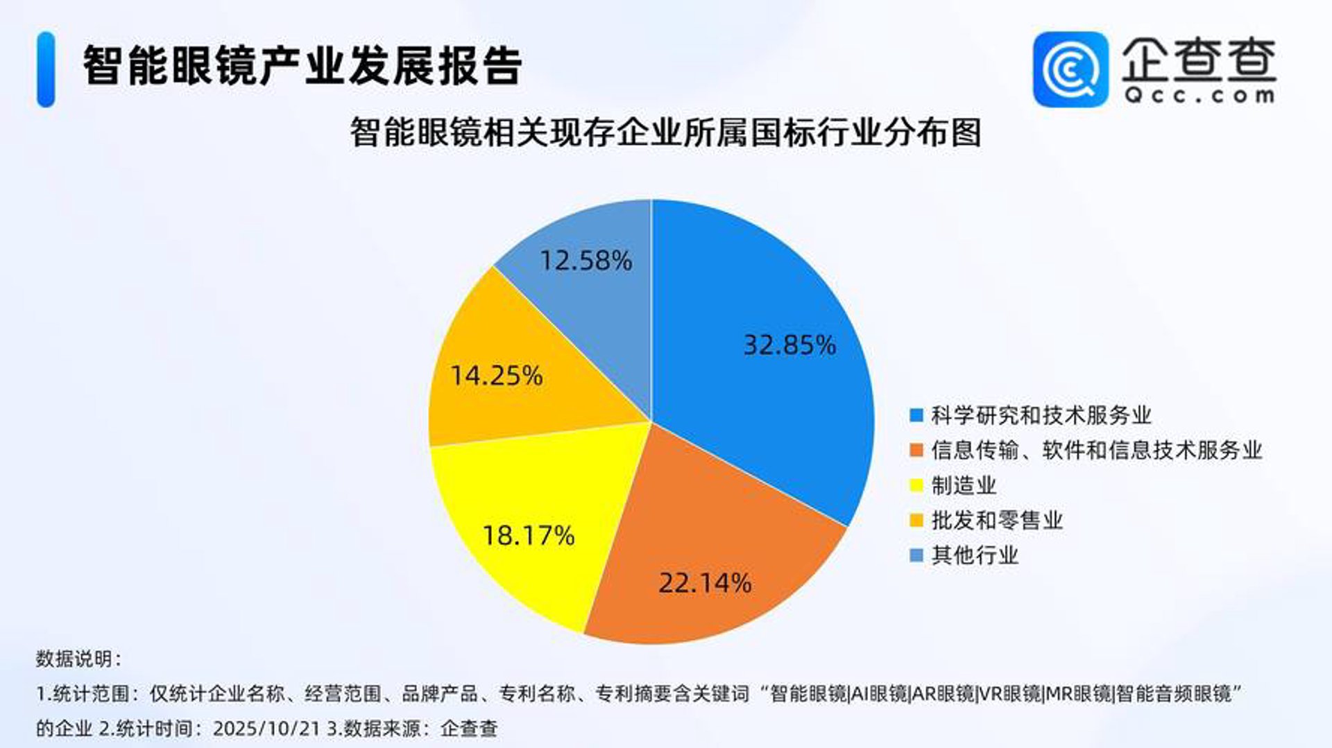 明帮信息科技
